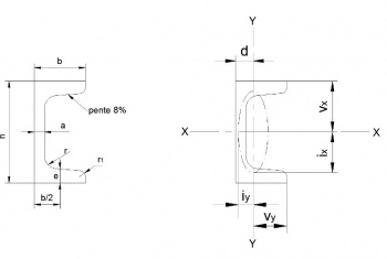 NF A 45-007 Produits sidérurgiques — Petits fers en U laminés à chaud — Dimensions et tolérances